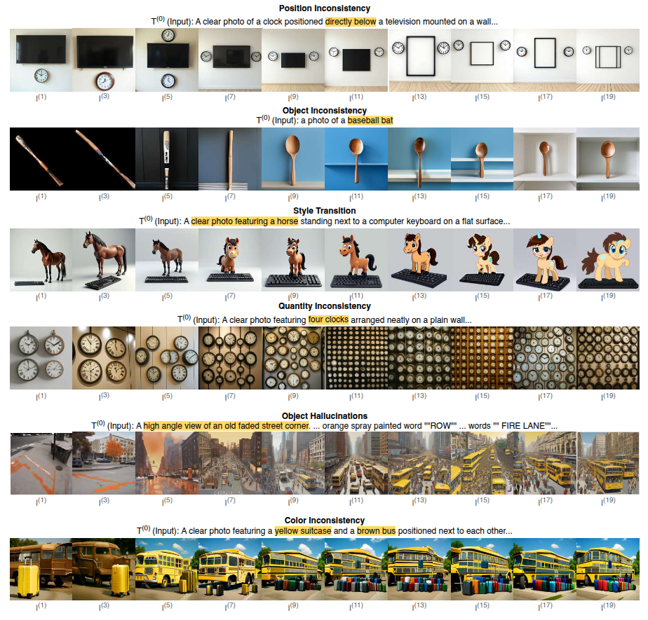 Semantic Drift Banner